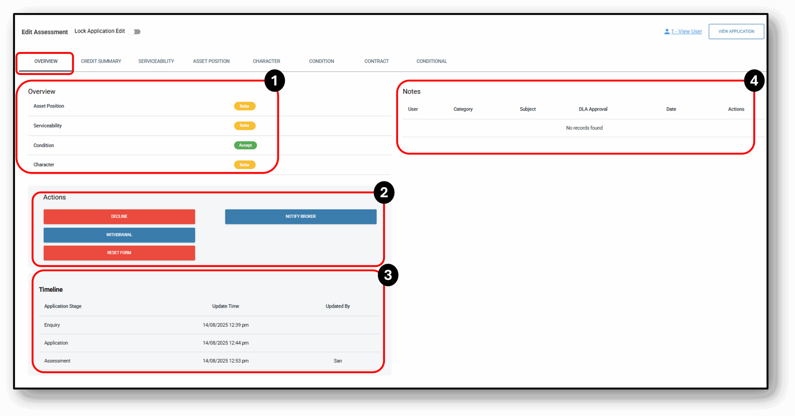 Overview Hero Image of the applicants tab