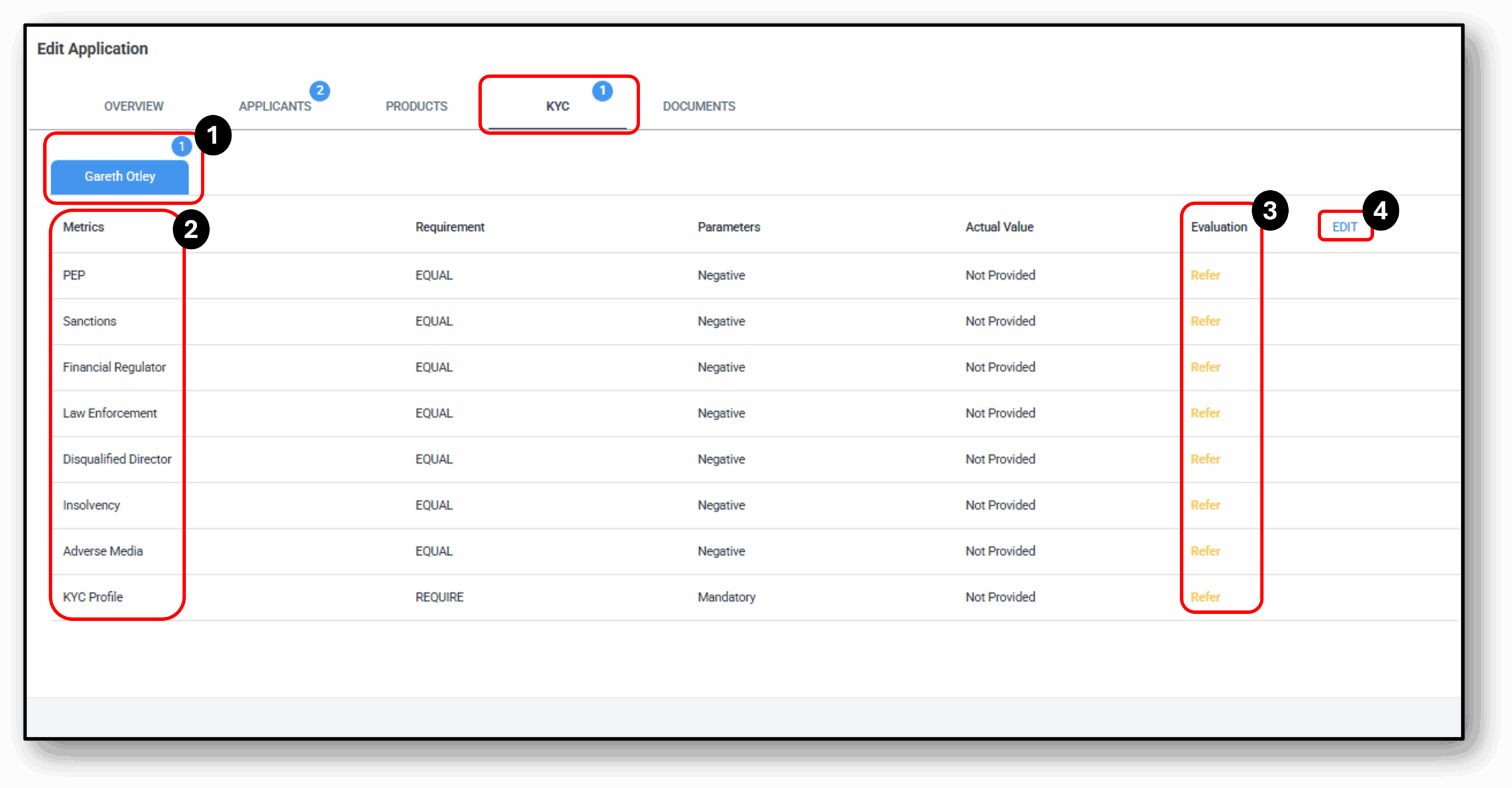 Image of the applicants tab