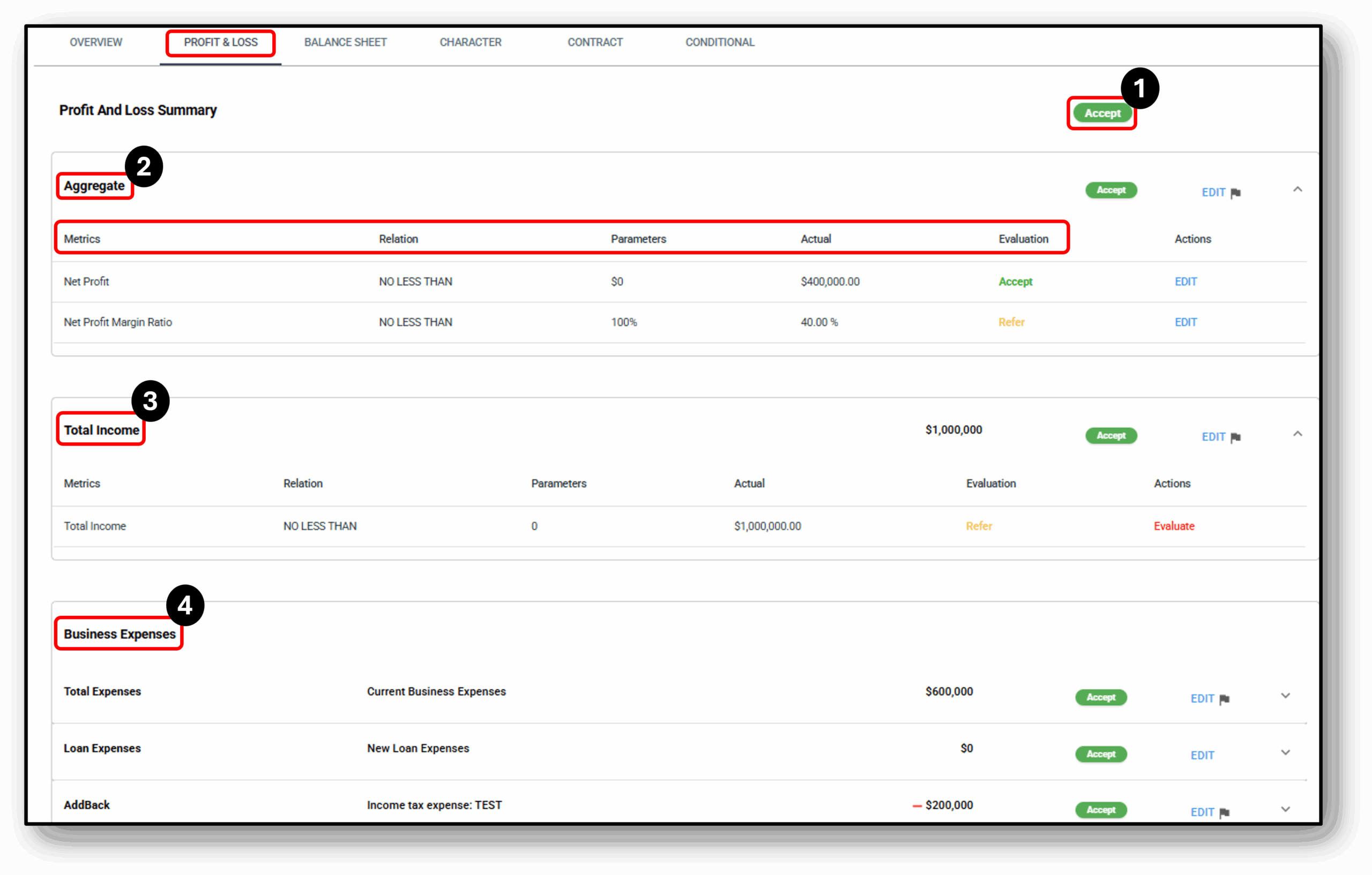 P&L Hero - Edited Image of the applicants tab