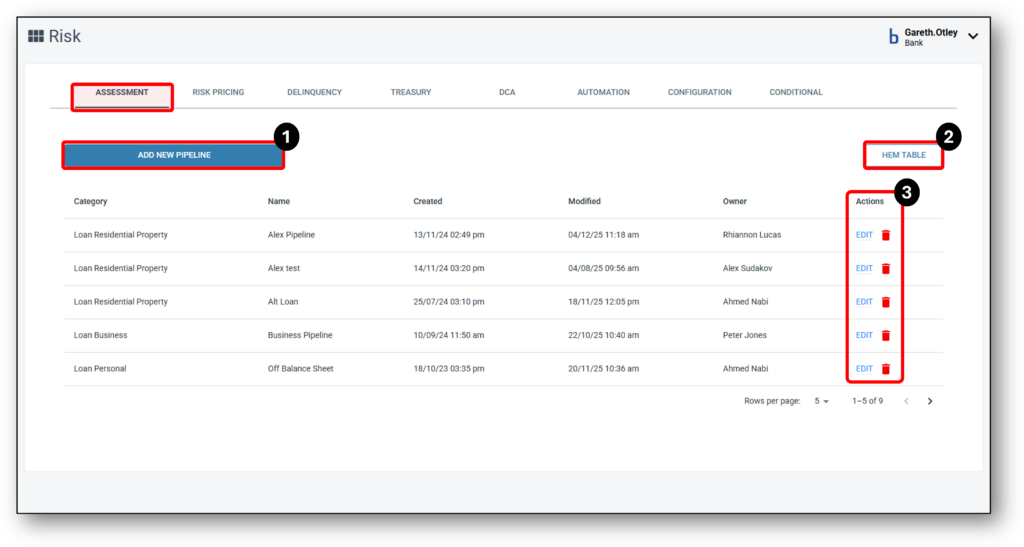 Image of the applicants tab